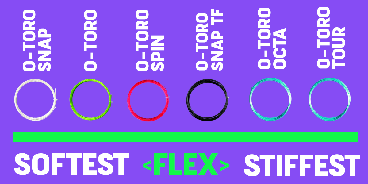 O-TORO OCTA PROTOTYPE